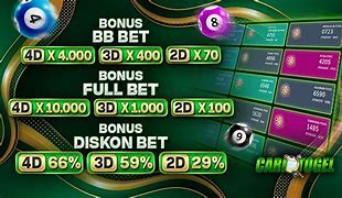 Slot Gacor Macau Toto Net Demo Hari Ini Di Indonesia